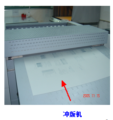 包裝印刷行業從業人(rén)員(yuán)入行培訓篇—印刷闆塊培訓手冊（實用(yòng)幹貨）