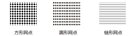 包裝印刷行業從業人(rén)員(yuán)入行培訓篇—印刷闆塊培訓手冊（實用(yòng)幹貨）